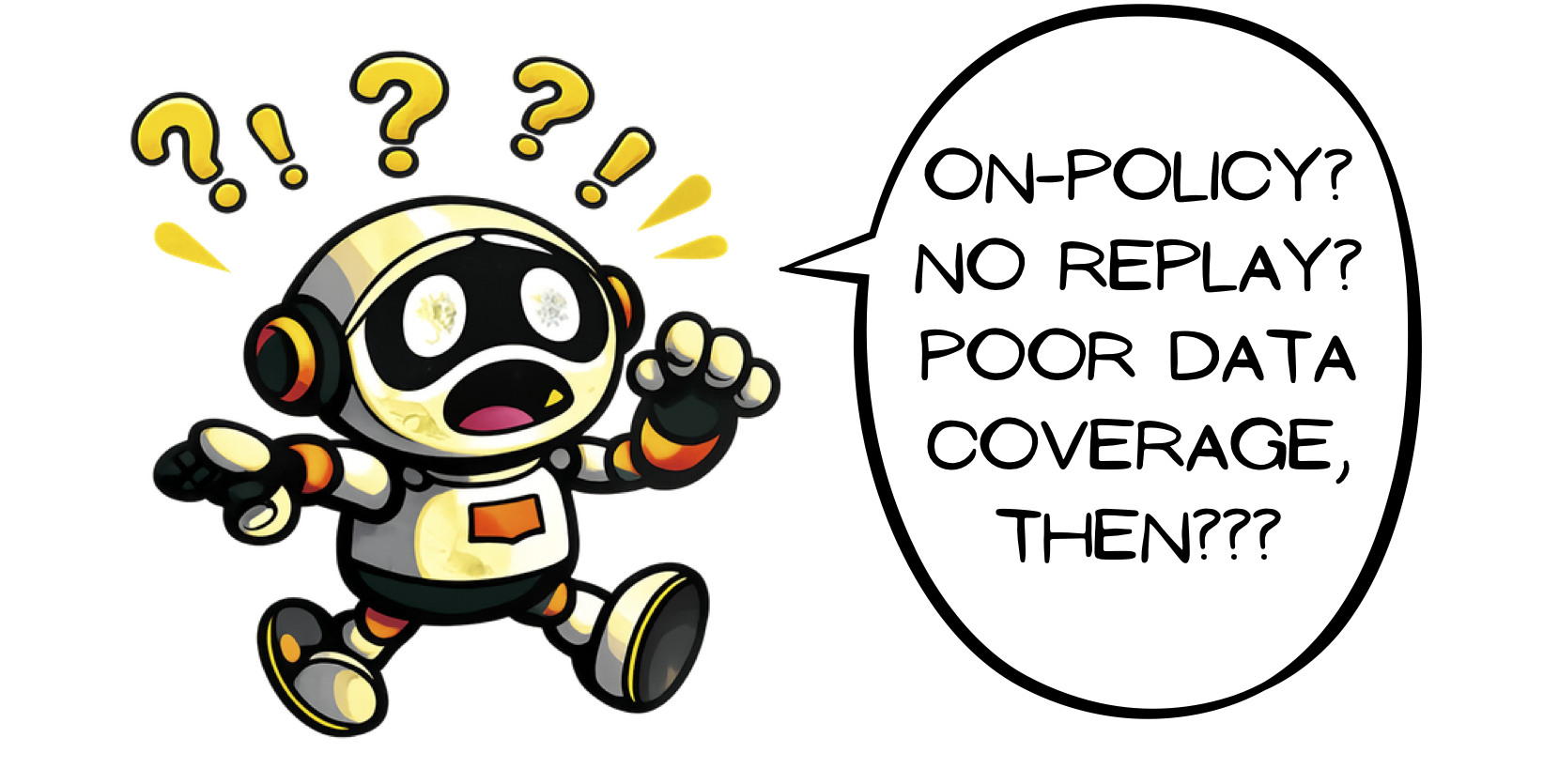 _A small number of environments with long rollouts gives poor coverage for the world model._