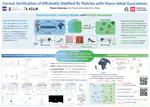 Wasserstein Auto-encoded MDPs: Formal Verification of Efficiently Distilled RL Policies with Many-sided Guarantees